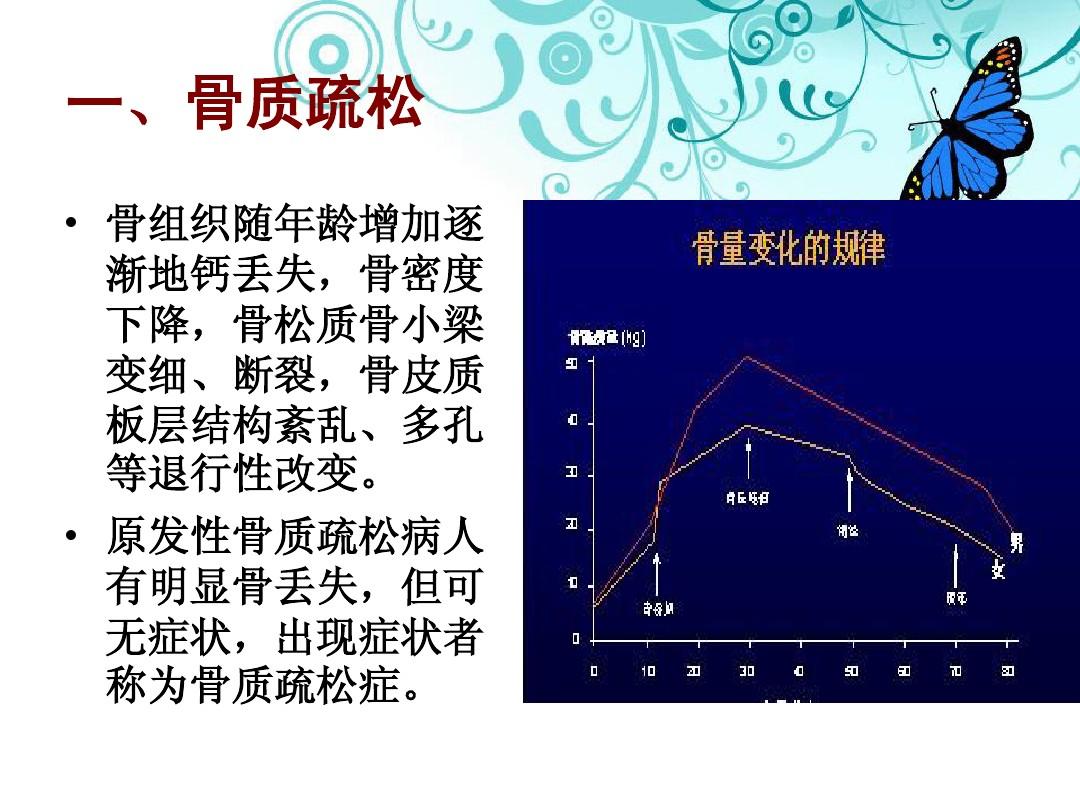 高钙饮食对骨质流失速度控制的研究探索