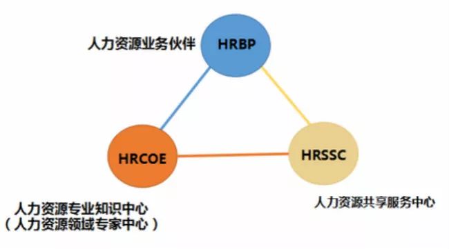 传统礼物交换中的人际关系与社会地位探析