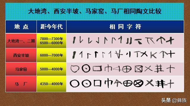 文化遗产中的符号体系与社会构建之关联探究