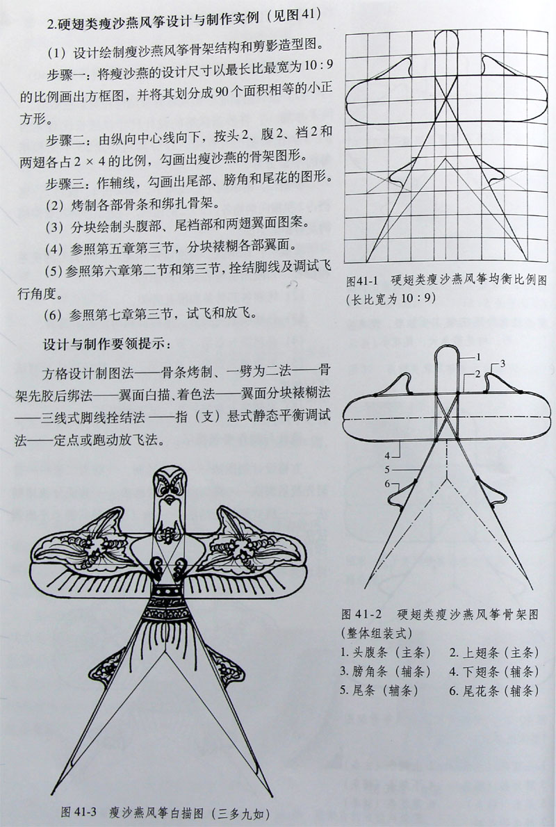 风筝设计背后的科学原理与文化符号解读