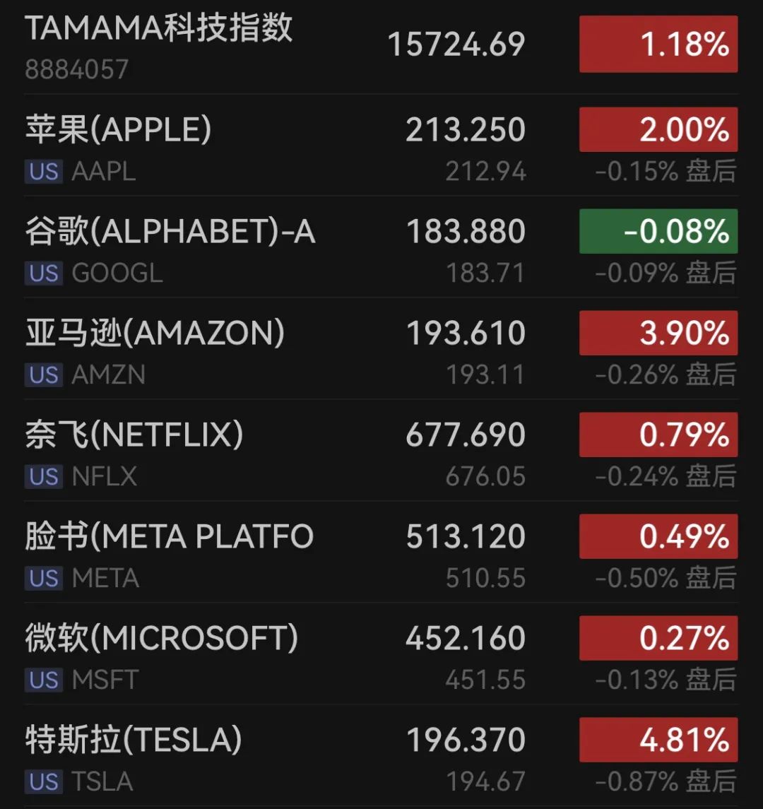 长亭旧雪 第3页