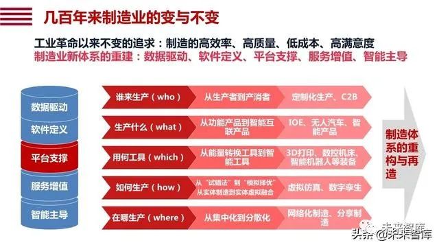 人工智能算法助力精准农业与作物管理，智能技术引领农业现代化升级