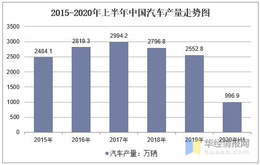 嘉文 第3页