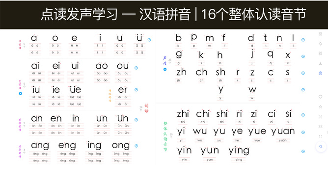 语言音节训练与记忆策略的联系探究