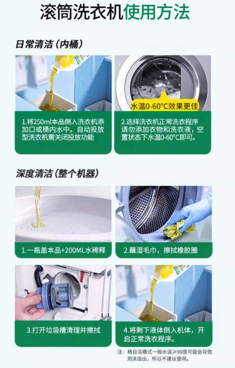 洗衣机内防霉清洁剂的定期使用指南