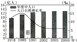 高寒地区水资源保护科技创新与应用探索