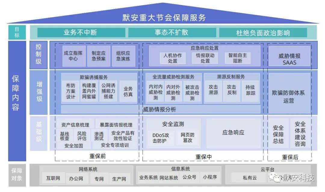 古代战场遗址保护与文化传播策略探讨