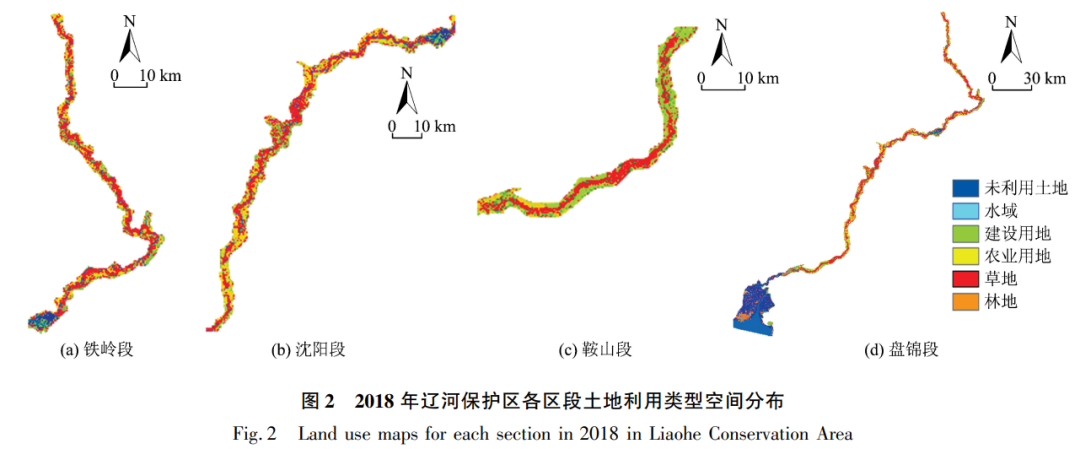 河流上游生态保护对区域水资源的关键影响分析