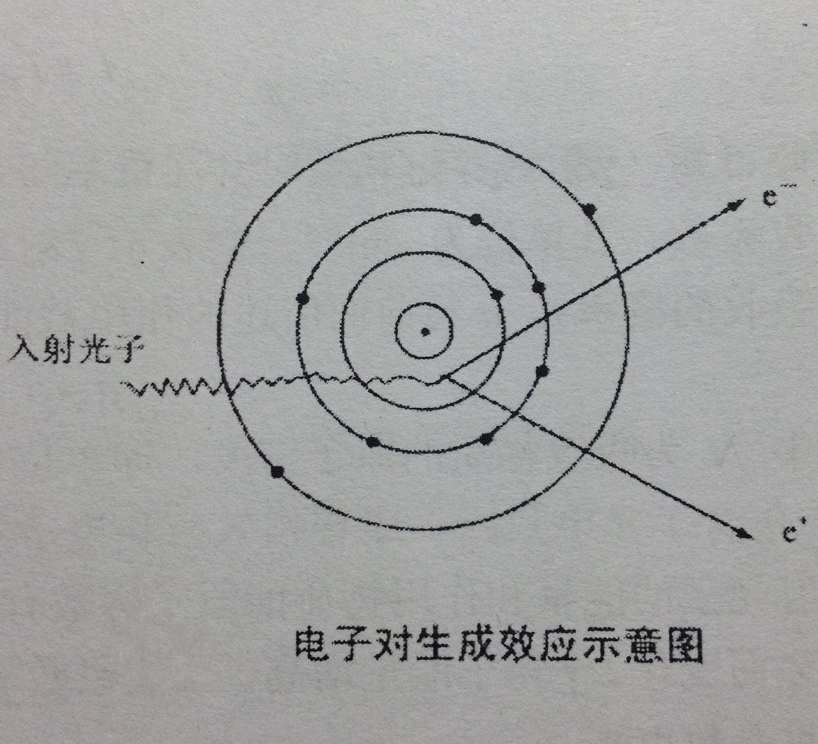 睡眠方向与磁场感应的影响研究