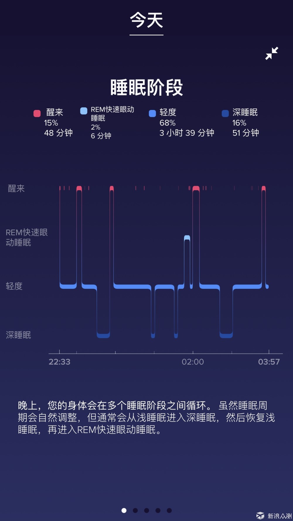 个性化调整白天小睡时长的方法