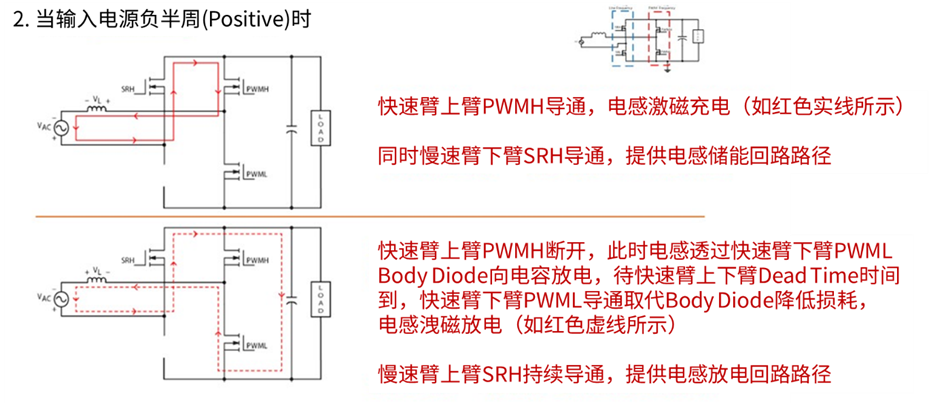 室内喷雾器使用注意事项详解