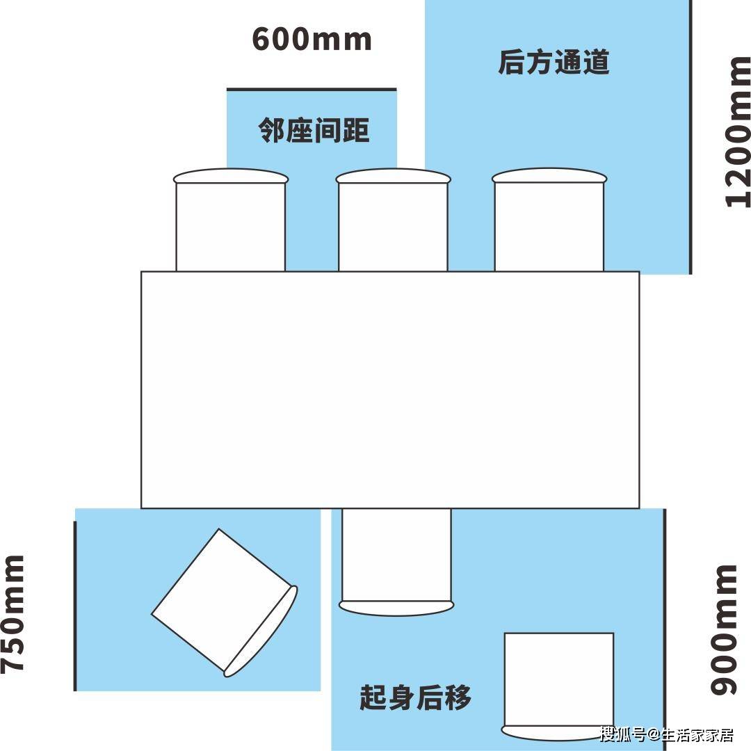 餐桌距离调整，提升用餐舒适度的重要性