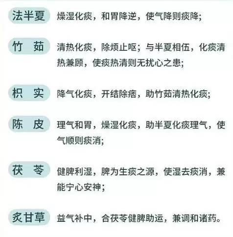 热水泡脚时间与水温配比调整指南