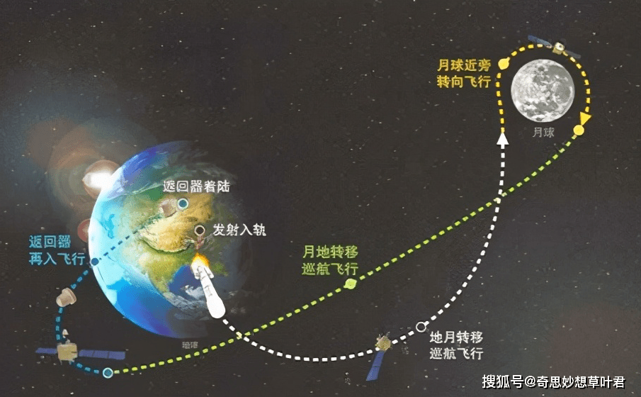 天气图揭示不同季节标志特性探索之旅