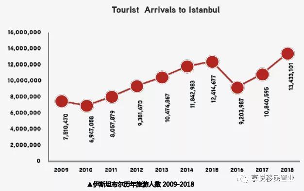 远足文化的全球传播与地方经济提振效应