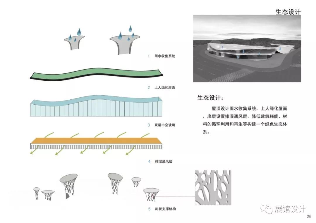 海滨环境修复与艺术化展示项目融合策略